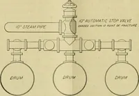 Picture 11 of 74 from The Locomotive (1867), leaf 59