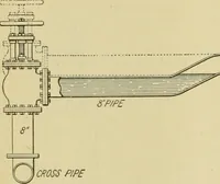 An illustration from The Locomotive (1867)