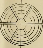 An illustration from The Locomotive (1867)