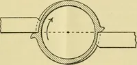 An illustration from The Locomotive (1867)
