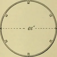 An illustration from The Locomotive (1867)