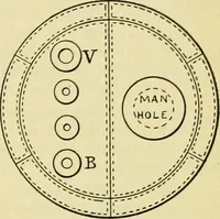 An illustration from The Locomotive (1867)