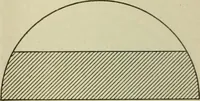 An illustration from The Locomotive (1867)