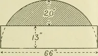 An illustration from The Locomotive (1867)