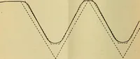 An illustration from The Locomotive (1867)