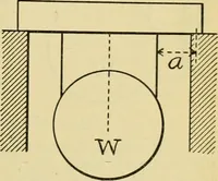 An illustration from The Locomotive (1867)