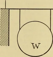 An illustration from The Locomotive (1867)