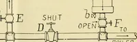 An illustration from The Locomotive (1867)