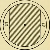 An illustration from The Locomotive (1867)