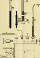 An illustration from The Locomotive (1867)