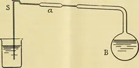 An illustration from The Locomotive (1867)