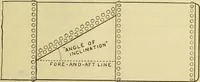 An illustration from The Locomotive (1867)