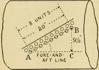 An illustration from The Locomotive (1867)