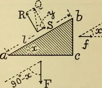An illustration from The Locomotive (1867)