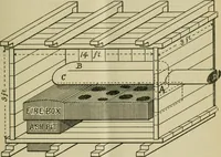 Picture 25 of 140 from The Locomotive (1867), leaf 118