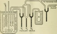 An illustration from The Locomotive (1867)