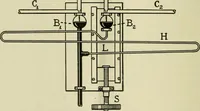 An illustration from The Locomotive (1867)