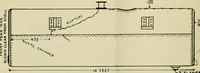 An illustration from The Locomotive (1867)