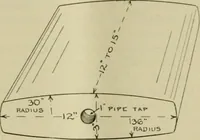 Picture 64 of 140 from The Locomotive (1867), leaf 314