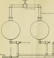 An illustration from The Locomotive (1867)