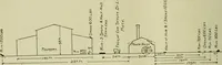 Picture 132 of 140 from The Locomotive (1867), leaf 489