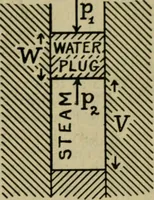 Picture 18 of 140 from The Locomotive (1867), leaf 72