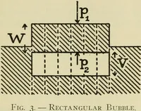Picture 19 of 140 from The Locomotive (1867), leaf 77
