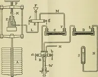 An illustration from The Locomotive (1867)