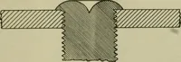 An illustration from The Locomotive (1867)