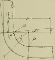 An illustration from The Locomotive (1867)