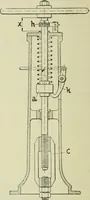 An illustration from The Locomotive (1867)