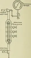 An illustration from The Locomotive (1867)