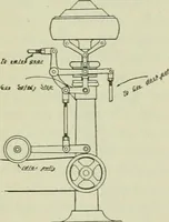 An illustration from The Locomotive (1867)