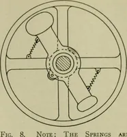 An illustration from The Locomotive (1867)