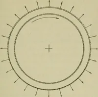 An illustration from The Locomotive (1867)