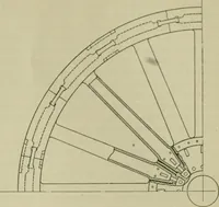 An illustration from The Locomotive (1867)