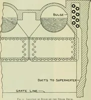 Picture 109 of 145 from The Locomotive (1867), leaf 355