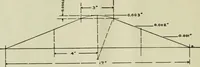An illustration from The Locomotive (1867)
