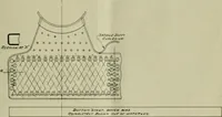 Picture 23 of 145 from The Locomotive (1867), leaf 60