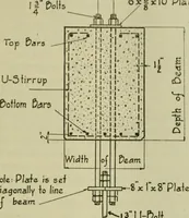 Picture 21 of 119 from The Locomotive (1867), leaf 146