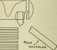 Picture 27 of 119 from The Locomotive (1867), leaf 175