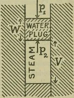 An illustration from The Locomotive (1867)