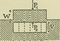 An illustration from The Locomotive (1867)