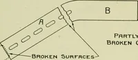 An illustration from The Locomotive (1867)