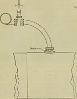 An illustration from The Locomotive (1867)