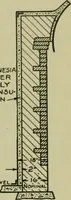 An illustration from The Locomotive (1867)