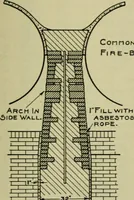 An illustration from The Locomotive (1867)