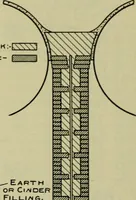 An illustration from The Locomotive (1867)