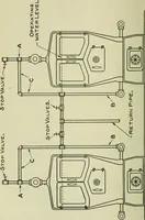 Picture 59 of 119 from The Locomotive (1867), leaf 345