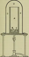 An illustration from The Locomotive (1867)